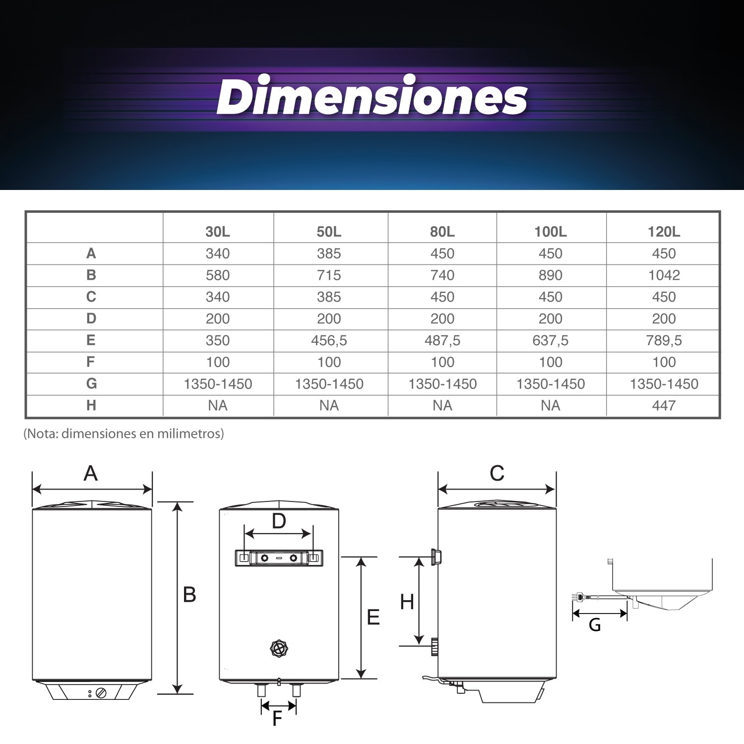 TERMO ELECTRICO SPLENDID 50 LITROS MURAL - Imagen 8